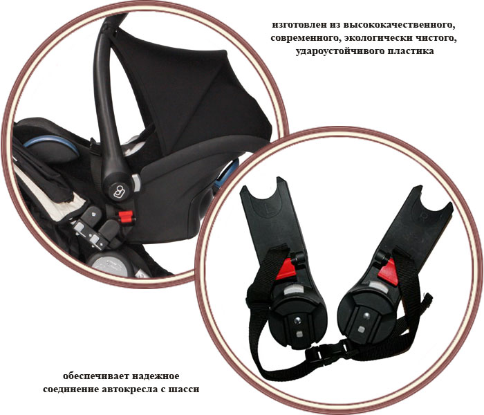 ���� �������� ��� ���������� � �������� Baby Jogger City Mini Single (���� ������� ���� ���� �����)