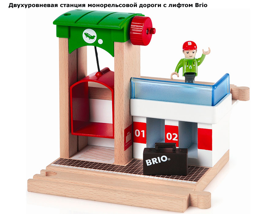 ���� ������������� ������� ������������� ������ � ������ Brio (����)