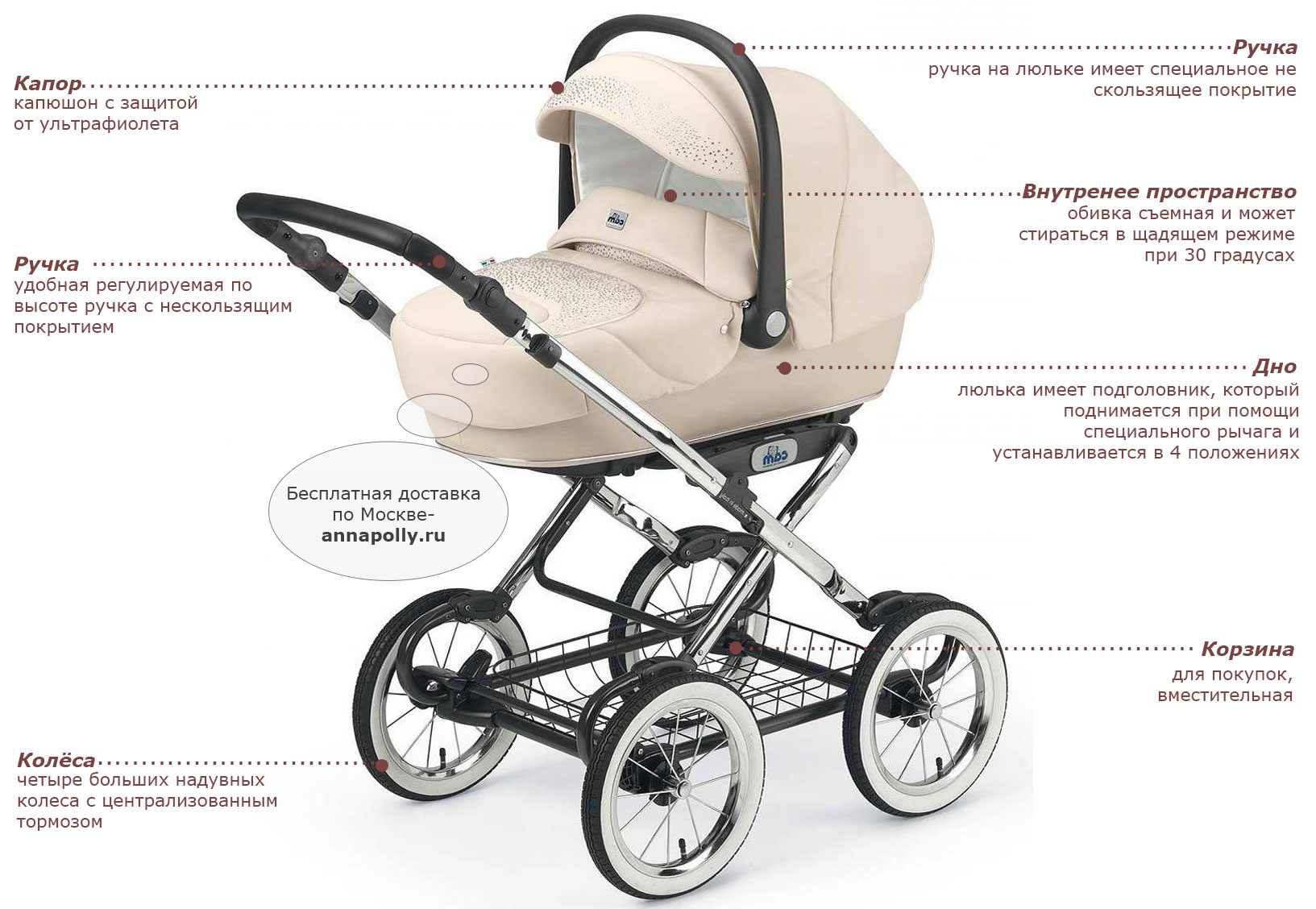 коляска астон мартин. Cam linea elegant. коляска baby pram 2 в1. лучшие фирмы колясок для новорожденных. коляски детские для новорожденных 3в1 зима лето.