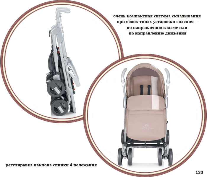 Cam Pretty Cross Коляска трость утепленная - купить в интернет-магазине ...