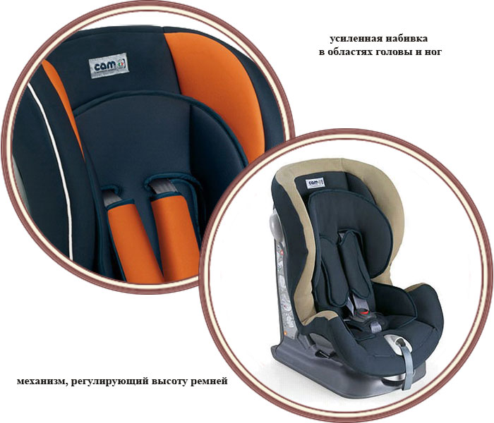 ���� ���������� Cam Viaggiosicuro (��� ������������)