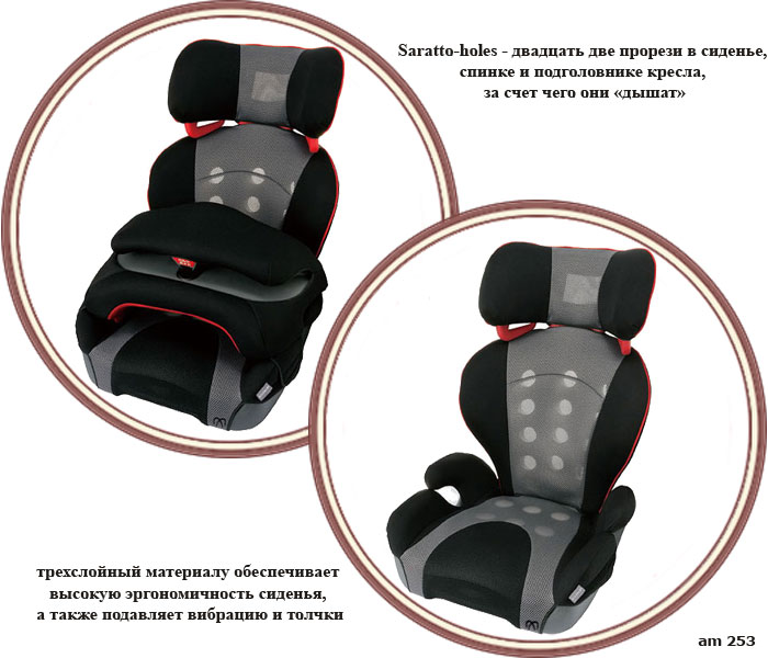 ���� ���������� Carmate Saratto 3 Step (������� ������� 3 ����)