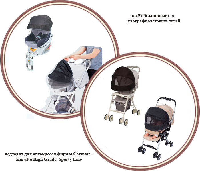 ���� ����� ��� ������ �� �������������-UV Carmate San Shade Hood ��� ���������� Kurutto HG, Cl � ������� (������� ��� ���� ���)