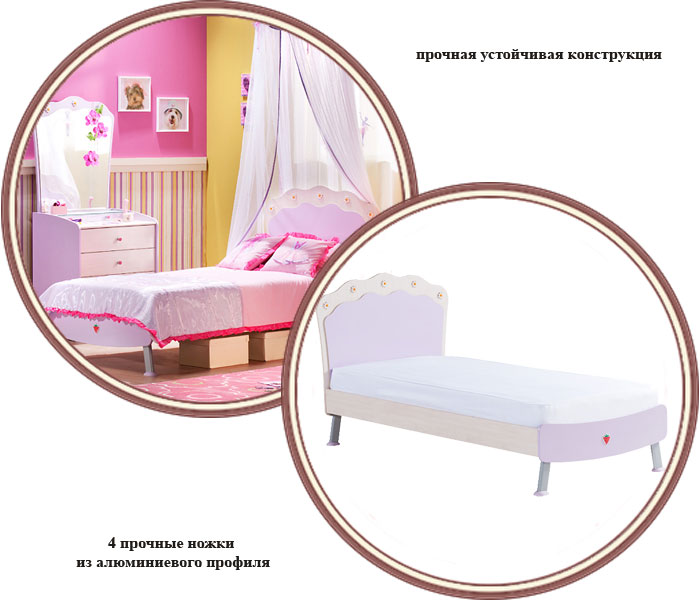 ���� ������� Cilek Lila (Catchy) SLM-1301 90x200 (����� ���� (����))