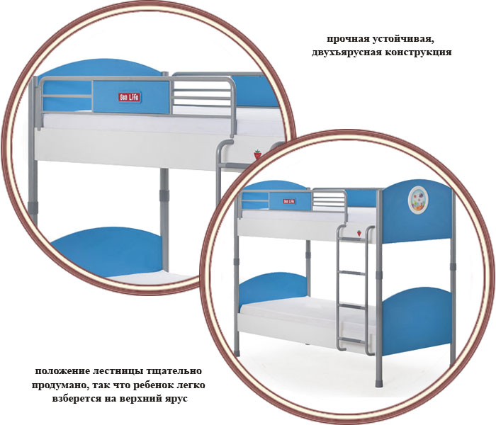 ���� ������� 2-� ������� ��� �������� Cilek Ocean SLD-1401 (����� �����)