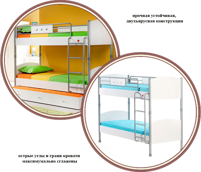 ���� ������� 2-� ������� ��� �������� Cilek Active SLA-1401 (����� �����)