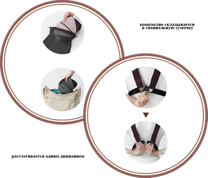 ���� ���������-������� Combi 4WAY Magical Compact Premiumbreezing (����� ����� ������� ������� �������)