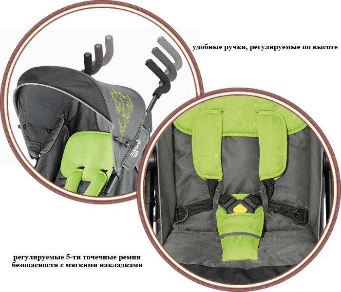 ���� �������-������ Safety 1st CompaCity (������� ���� ���������)