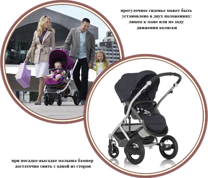 ���� ������� 2 � 1 Britax Romer Affinity (������� �������)