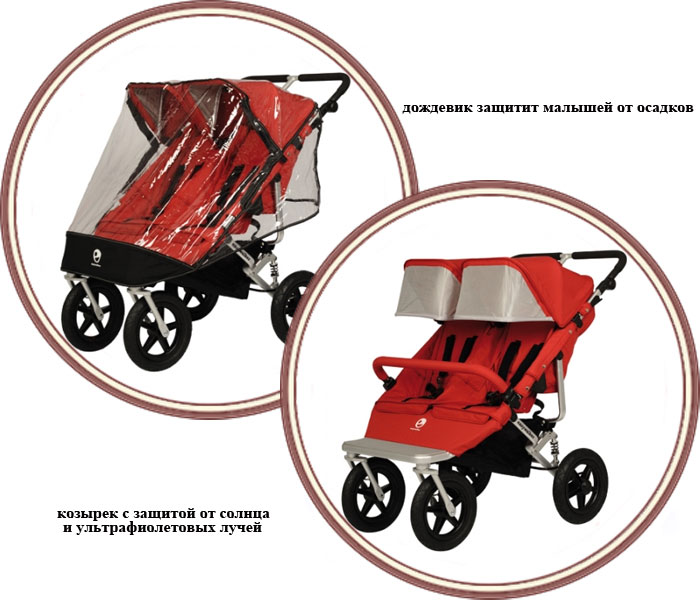 ���� ������� ����������� ��� ������ EasyWalker Duo (��������� ���)