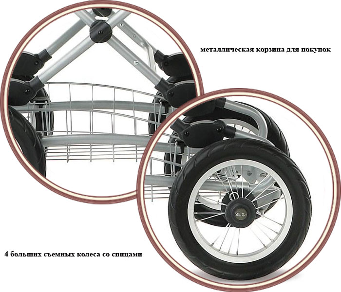 ���� �������-����������� Silver Cross Sleepover Deluxe Classic (������� ����� �������� ������ �������)