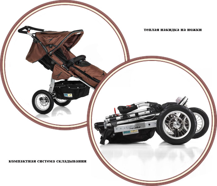 ���� ������� ����������� TFK Joggster Twist (��� �������� �����)
