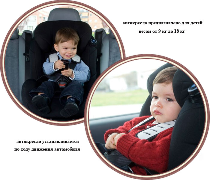 Автокресло beat casualplay
