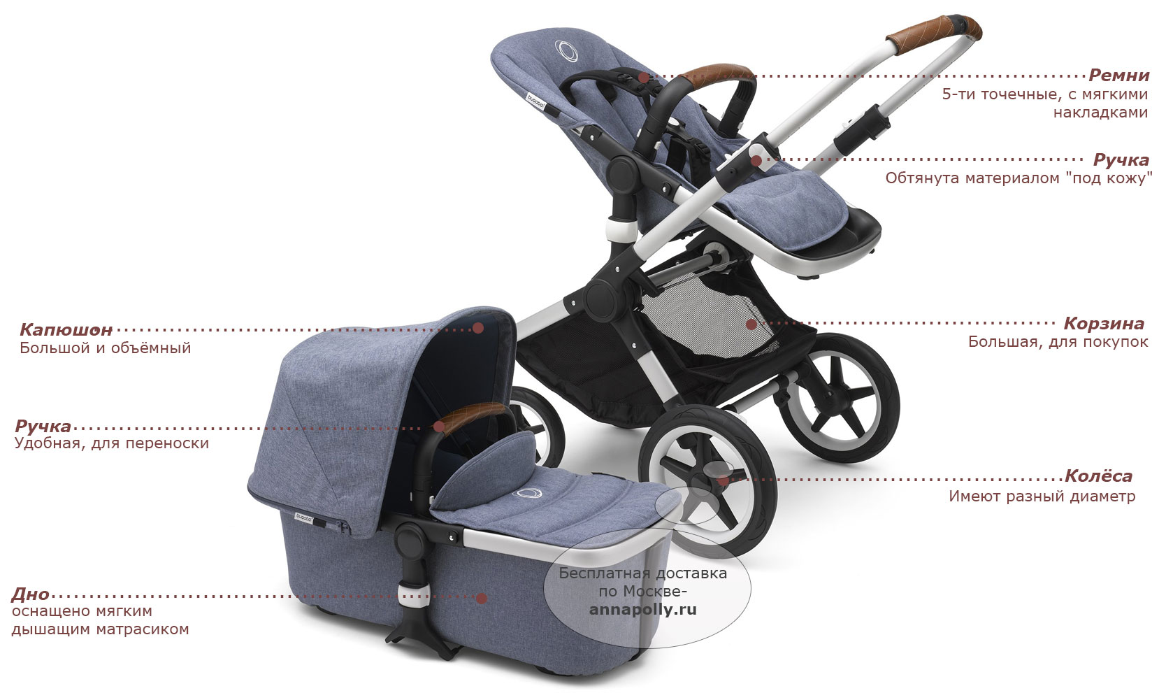 Bugaboo fox купить