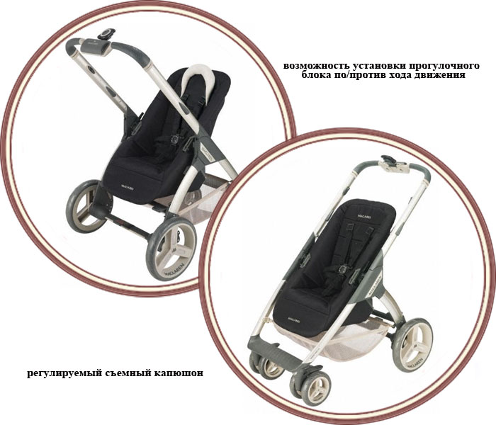 ���� ������� 2 � 1 Maclaren Grand Tour LX (�������� ����� ��� ������)