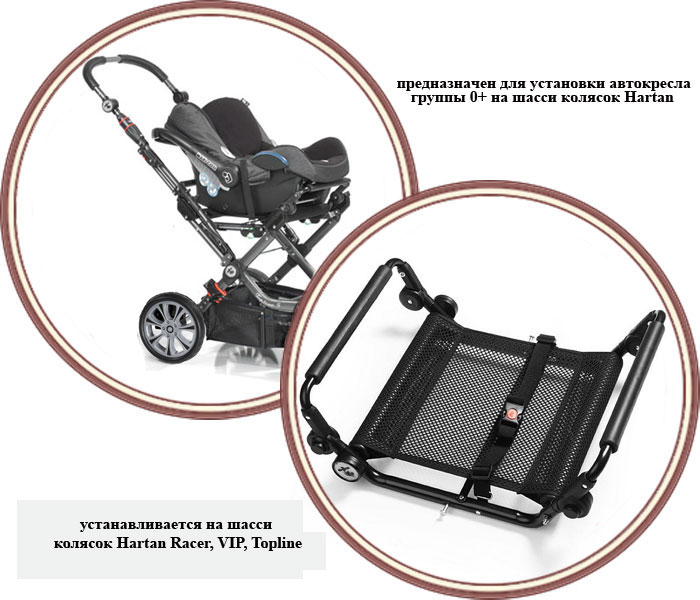 ���� ������� ������������� ��� ��������� ���������� �� ����� Hartan VIP, Racer, Topline