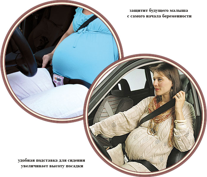 ���� ������������ ���������� ��� ���������� HTS BeSafe Gravid (Gravid)