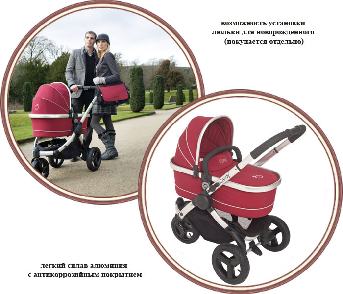 ���� ������� ����������� iCandy Peach Jogger (������� ��� �������)