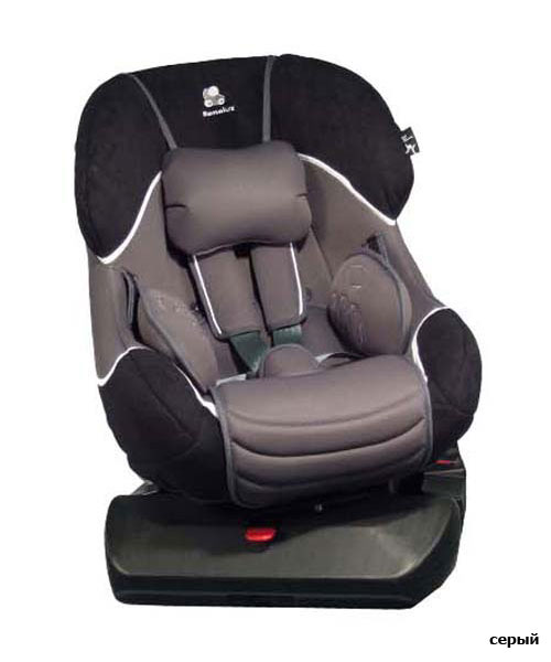 ���� ���������� ������� Renolux 360�