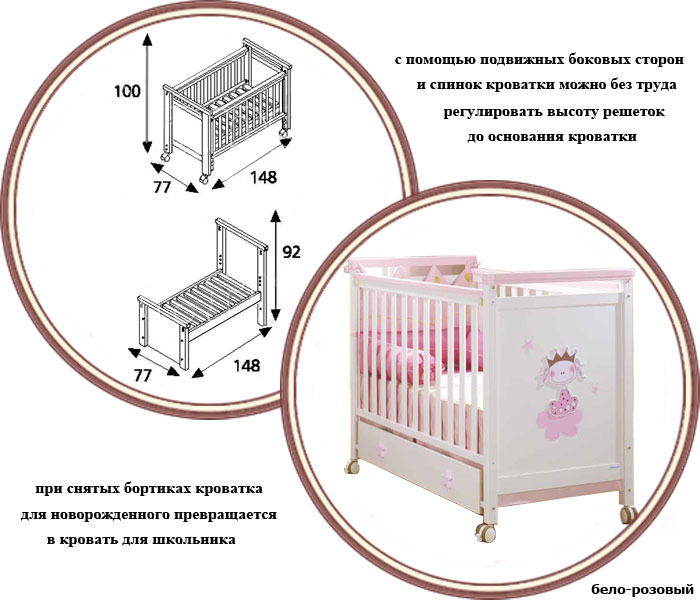 ���� �������� ����������� 2 � 1 Micuna Big Petit Princesse (������ ��� ����� ���������)