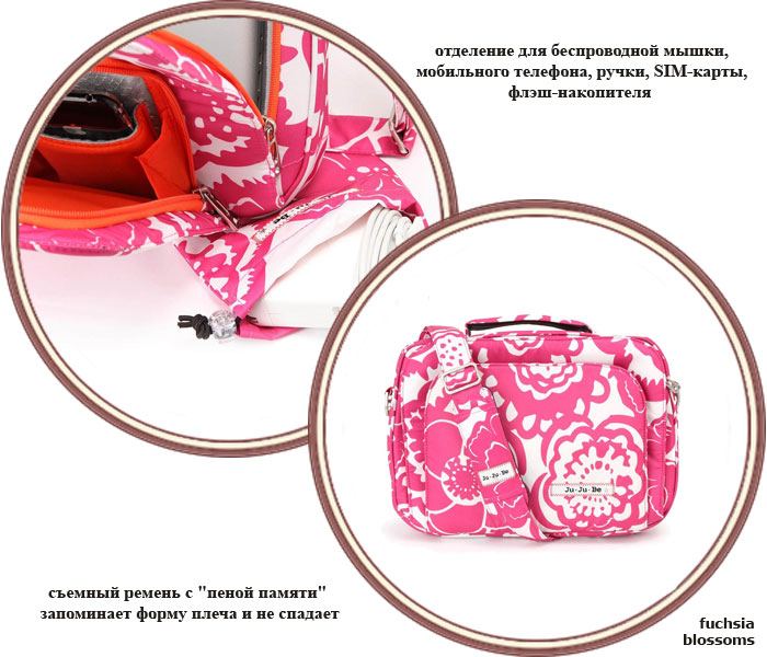 ���� ����� Ju-Ju-Be Micra Be Laptop Case Small (��-��-�� ����� �� ������ ���� ����)