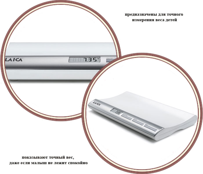 ���� ���� ����������� Laica "� �����" PS3001 (�����)