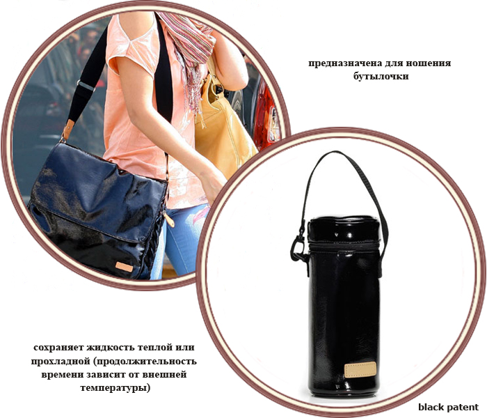 ���� ���������� ��� ��������� Storksak Single Bottle Holder (�������� ����� ���� ������)