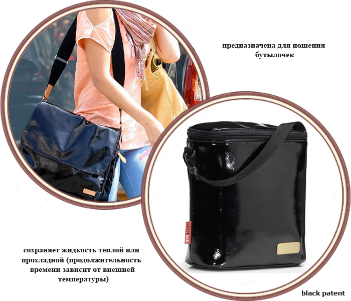 ���� ���������� ��� ��������� Storksak Double Bottle Holder (�������� ���� ���� ������)