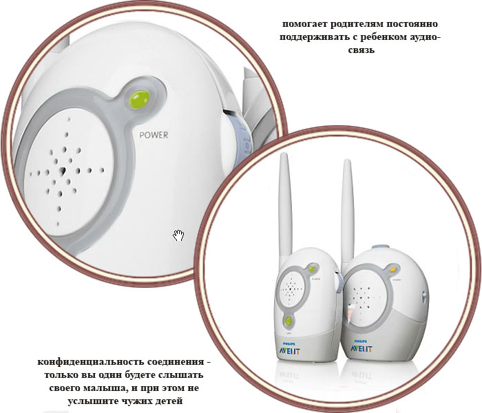 ���� ��������� Avent Philips SCD 480/00 (����� ������)