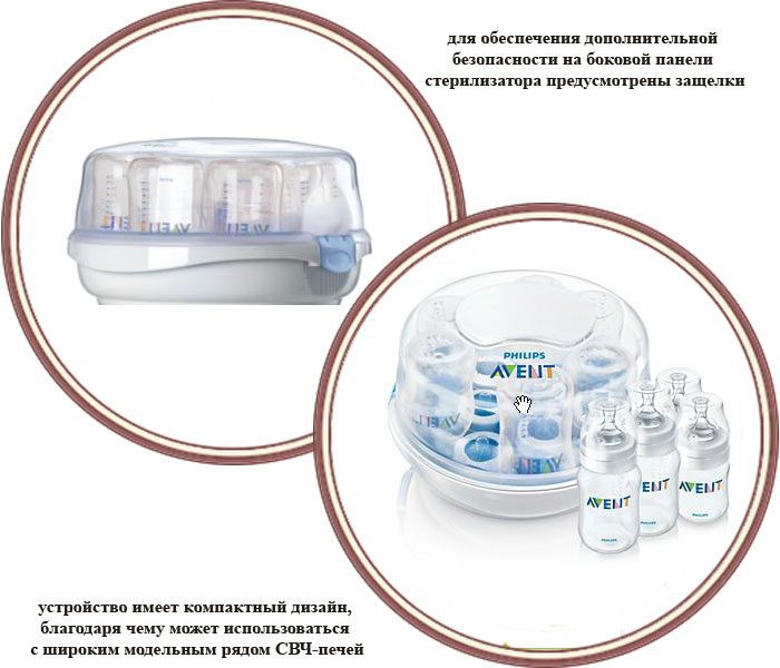 ���� ������������ ��� ��� � ����������� Avent Philips SCF 277/51 (����� ������)