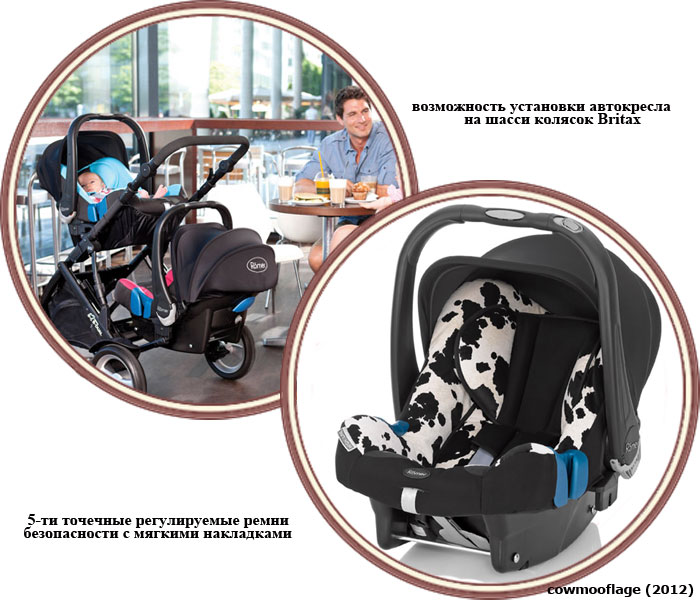 ���� ���������� Britax Romer Baby-Safe Plus II SHR Highline (����� ���� ���� ���� ��� ��� �������)