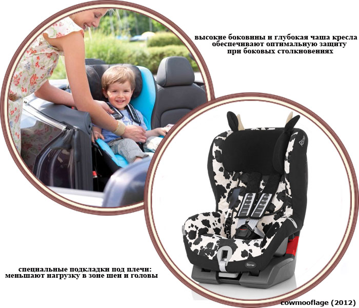 ���� ���������� Britax Romer King Plus Highline (����� ���� ���� �������)