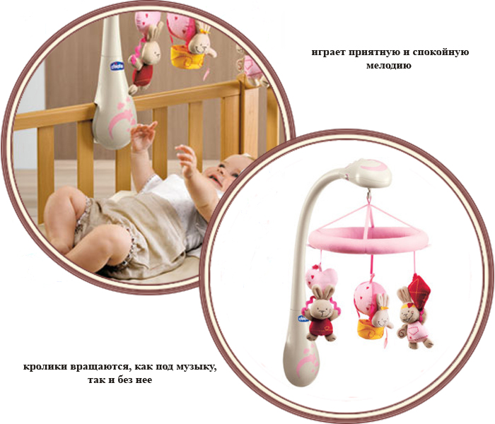 ���� ������-�������� � �������� ������� Chicco ������ ������� (�����)