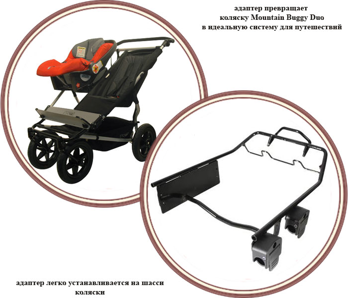 ���� ������� ��� ��������� ���������� �� ������� Mountain Buggy Duo (������� ���� ��o)