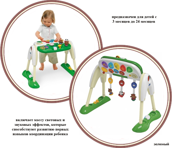 ���� �������������� ����� 3 � 1 Chicco Deluxe (����� ������)