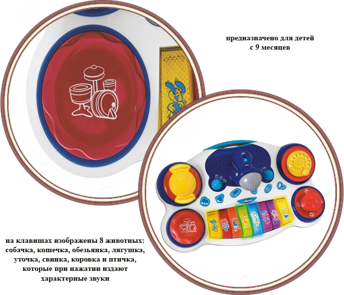 ���� ������� Chicco ��-���� (�����)
