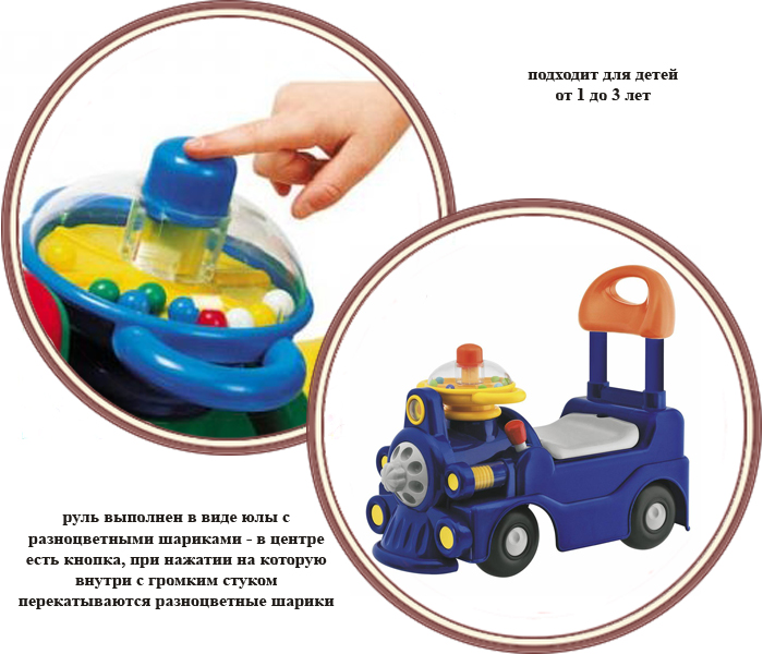 ���� ���������-������� Chicco (�����)