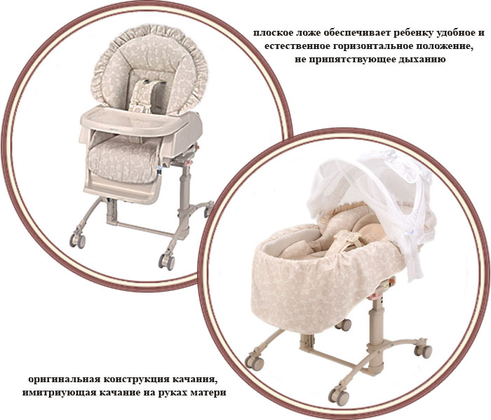 ���� ��������-�������� Aprica Dolce Vita De Luxe  (������ ������ ���� �� ����)