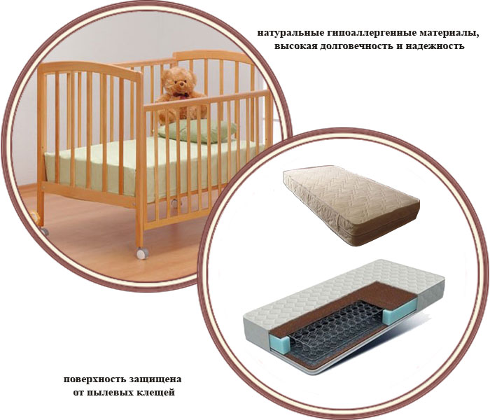 ���� ������ Gandylyan ��������� 125x65 (��������)
