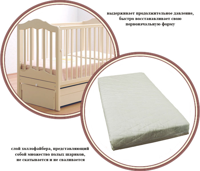���� ������ Gandylyan ������� ���� 120x60 (��������)
