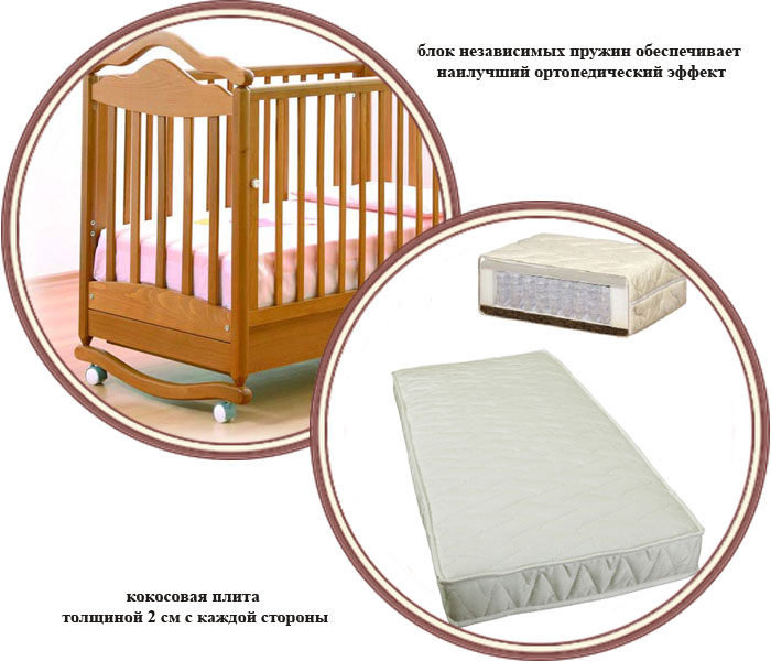 ���� ������ Gandylyan ������� 120x60 (��������)