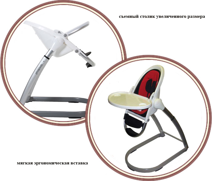 ���� �������� ��� ��������� Phil and Teds Highpod Comfort (��� ��� ���� ������ �������)