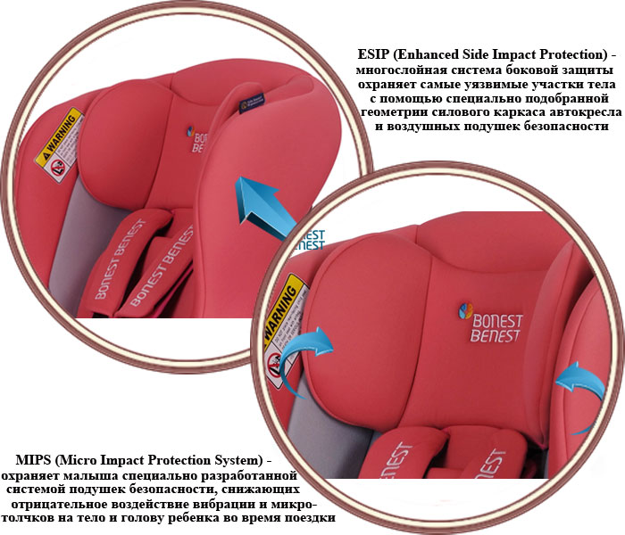 ���� ���������� Bonest Benest Air 7 Isofix (������ ������ ��� 7 �������)