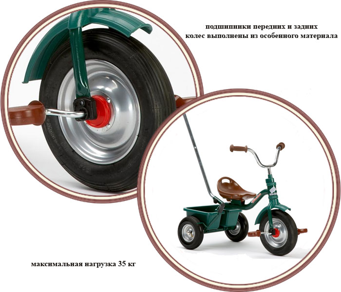 ���� ��������� ������������ Italtrike Racing team (��������� ������� ���)