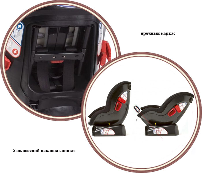 ���� ���������� Graco Junior Mini (����� ������� ����)