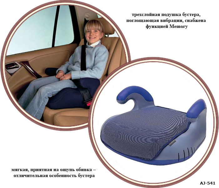 ���� ���������� Carmate Candy Junior Booster (������� ����� ������� ������)