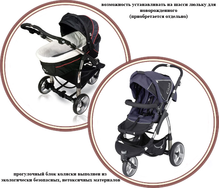 ���� ������� ����������� Kiddy Sport�n Move-3 (����� ������ ��� 3)