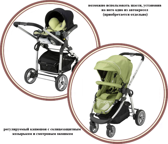 ���� ������� ����������� Kiddy Click n Move (����� ������ ���)