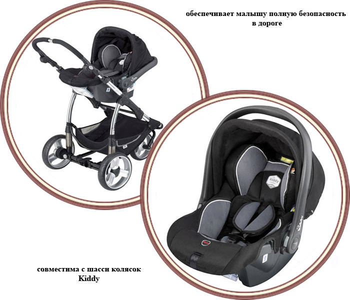 ���� ���������� Kiddy Relax Pro Classic + ���������� Kiddy Energy Pro Classic (�����)