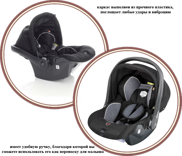 ���� ���������� Kiddy Relax Pro Classic (����� ������ ��� �������)